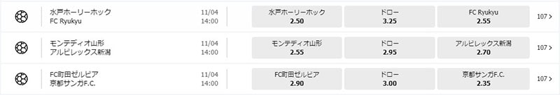 実力差が拮抗していると当てづらい