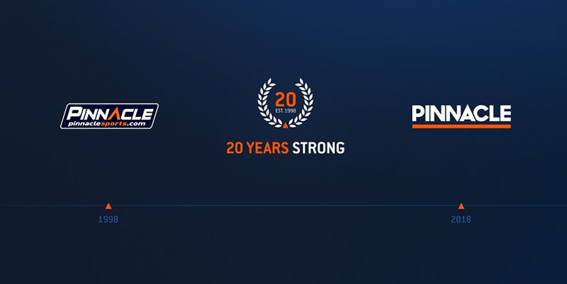 PINNACLE
