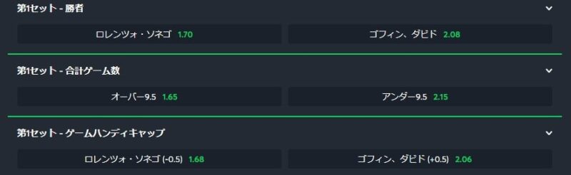 結果がすぐに出る賭け方を優先する