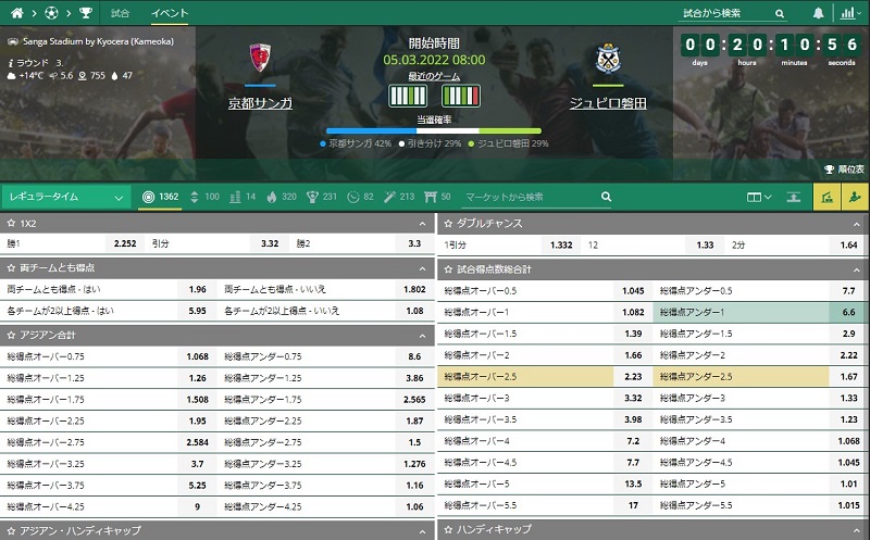 スポーツベット