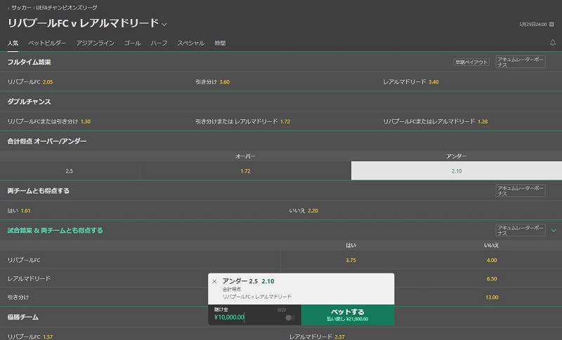 アンダーベット