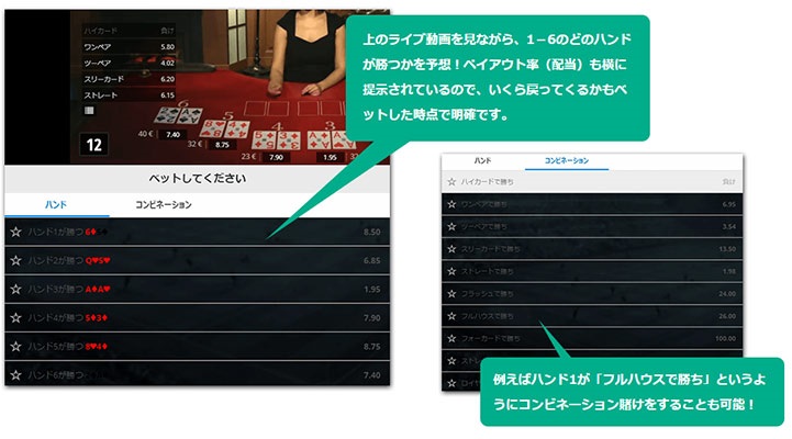 ハンドベット