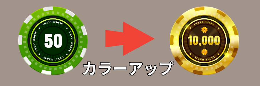 LASVEGAS $100＄50＄25＄5＄1ラスベガスカジノチップ 50枚 LASVEGAS $100＄50＄25＄5＄1ラスベガスカジノチップ 5枚の通販
